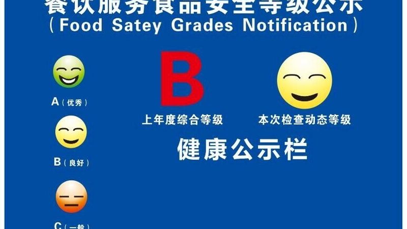 食品代加工OEM合同，规范条款解析与风险规避